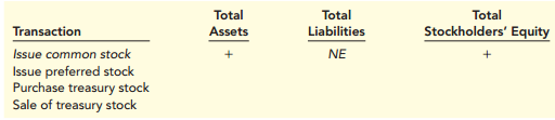 573_Total assets].png